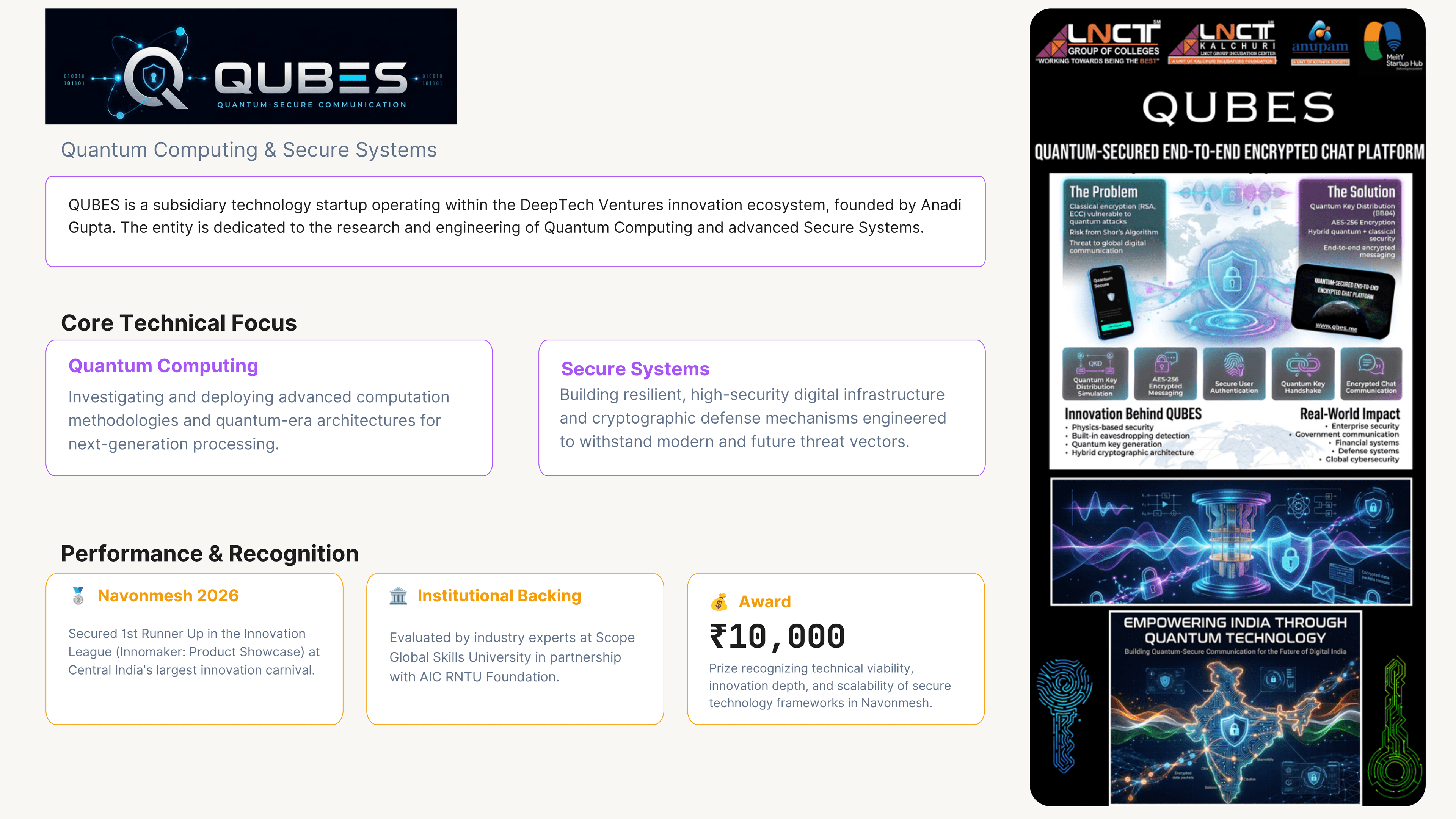 QUBES – 1st Runner-Up Navonmesh 2026 Innovation League gallery image 2